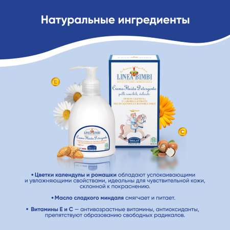 Молочко Helan Linea Bimbi 240 мл