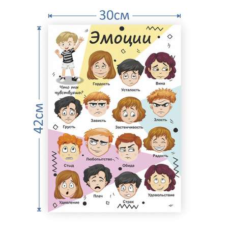 Обучающий плакат Woozzee Эмоции
