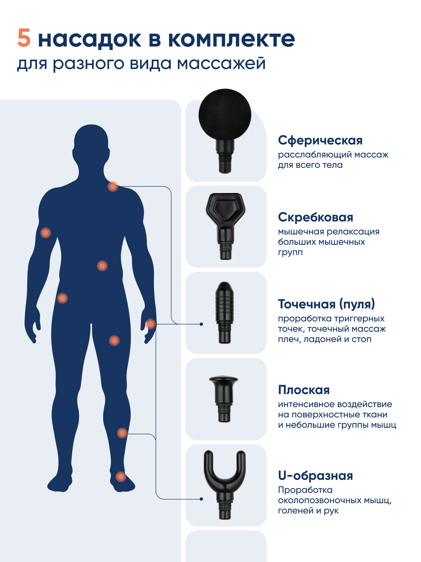 Вибромассажер CS MEDICA VibraPulsar CS-v9 NANO Massage Gun - фото 5