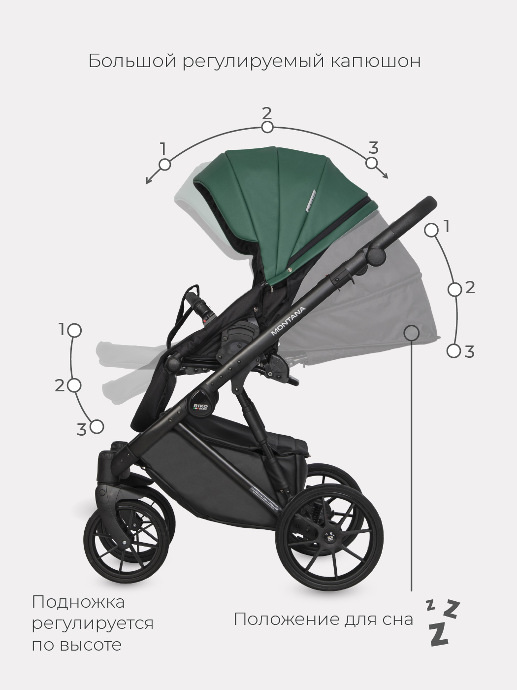 Коляска 3в1 Riko Basic Montana Ecco зеленый - фото 6