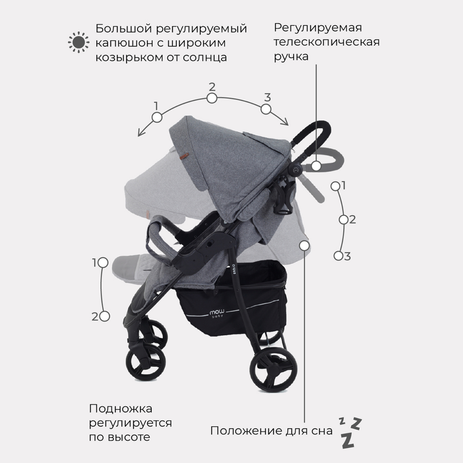Коляска прогулочная MOWbaby - фото 3