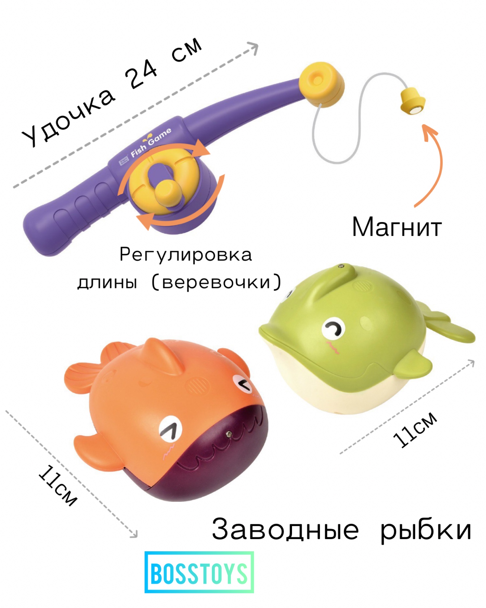 Игрушка BOSSTOYS рыбалка - фото 4