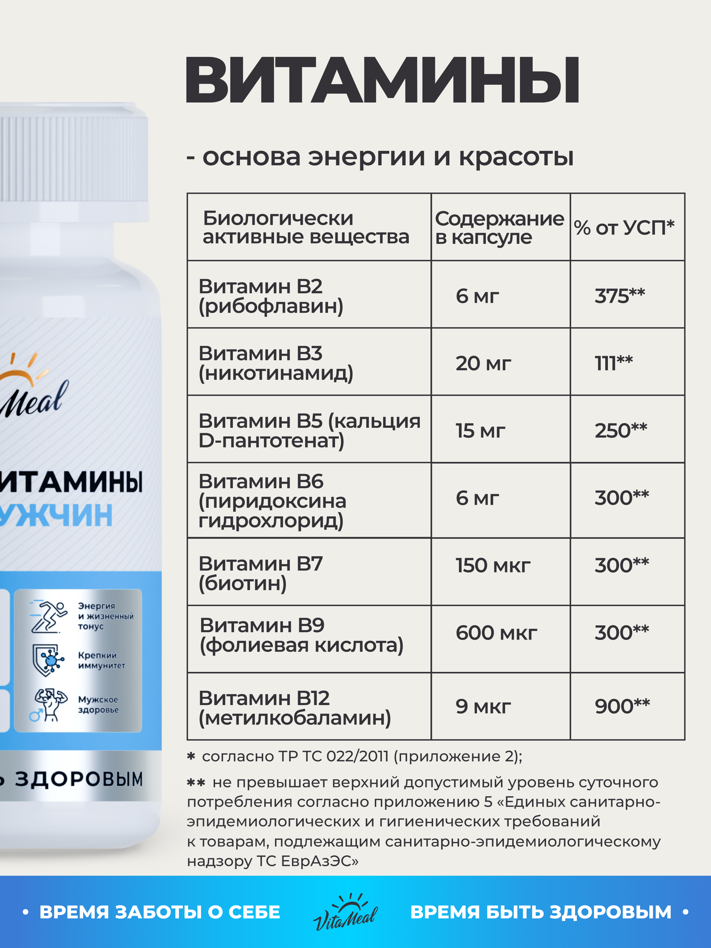 Витаминно-минеральный комплекс VitaMeal для мужского здоровья и энергии 60 капсул - фото 6