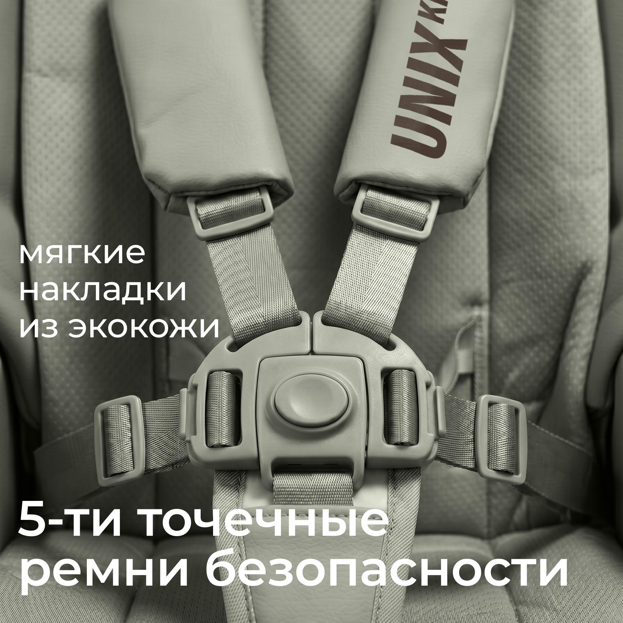Стульчик для кормления UNIX Kids Torino зеленый - фото 13