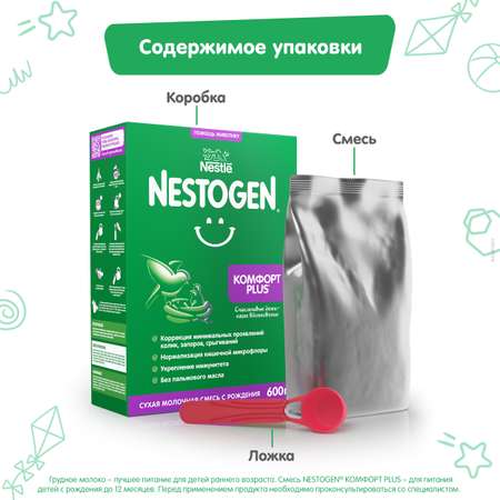 Смесь Nestogen Комфорт Plus 600г с 0месяцев