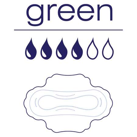 Прокладки Bella Perfecta 10шт Green