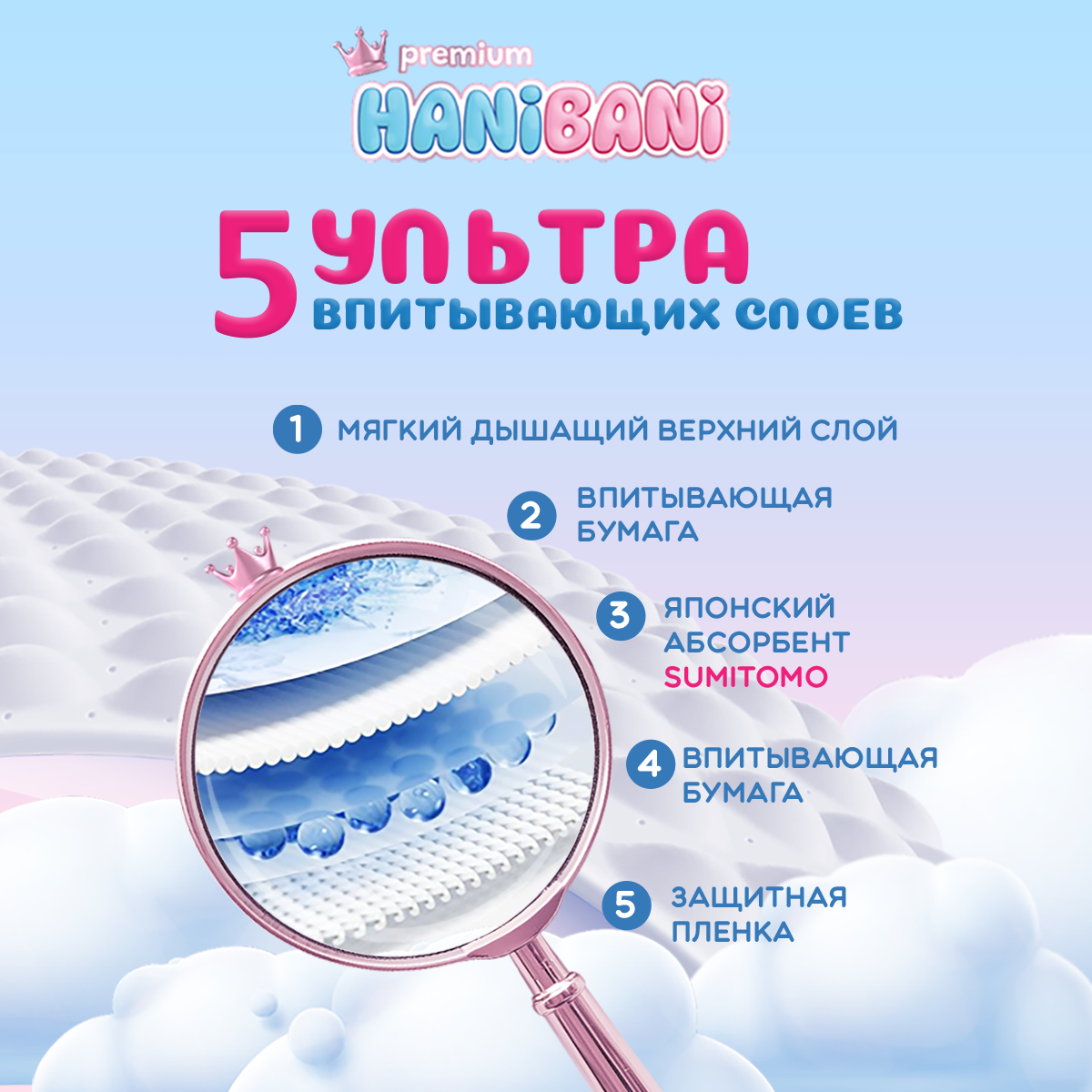Пелёнки одноразовые HANIBANI 60х60 см 30 шт. - фото 7