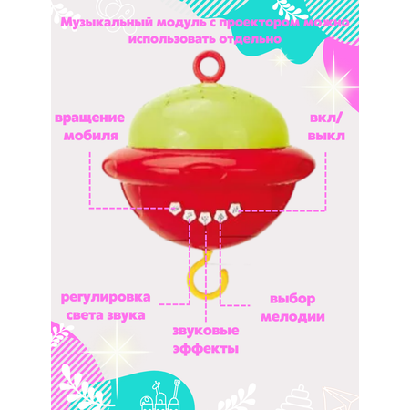 Мобиль Stelliumbaby