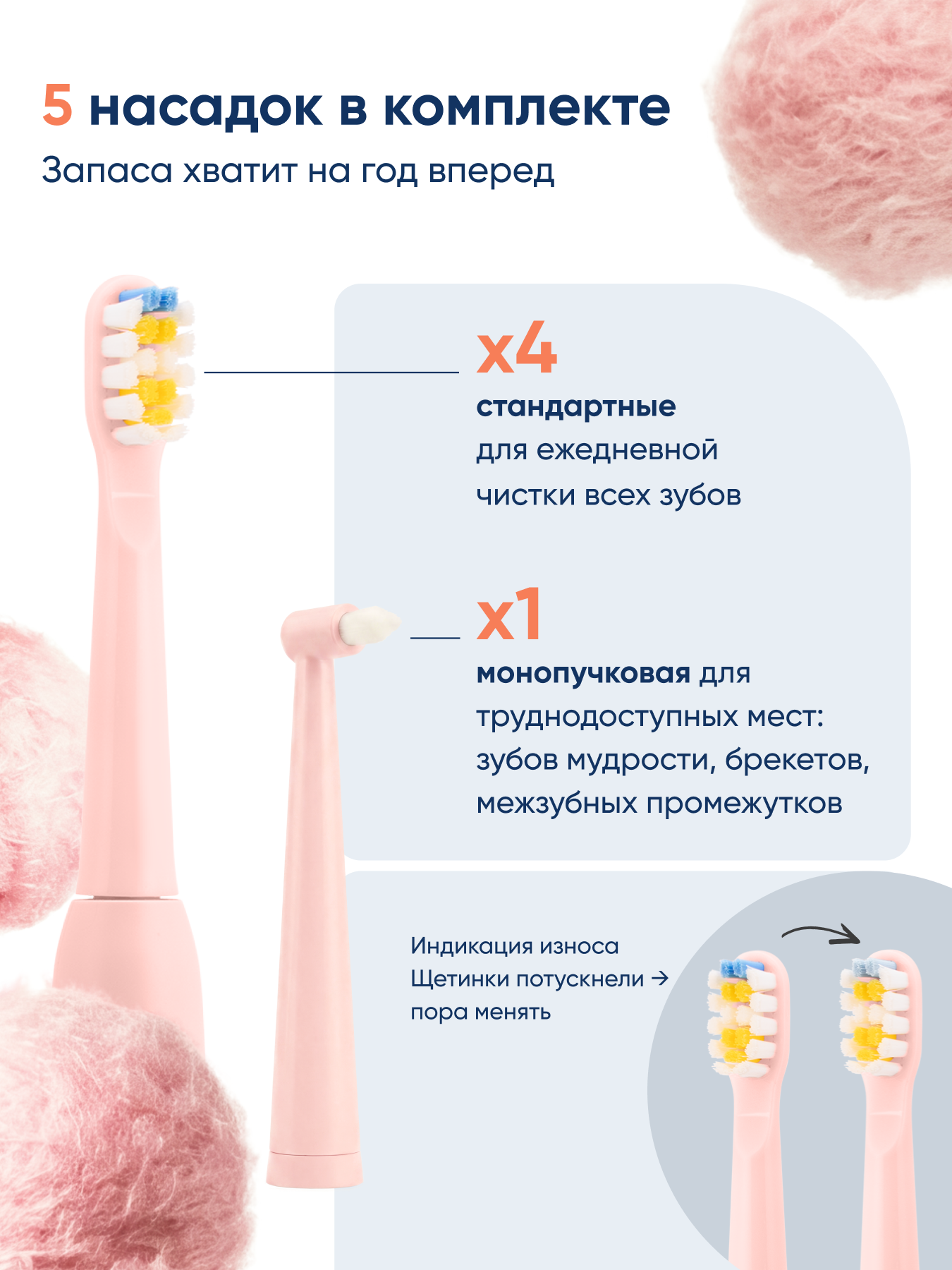Зубная щетка электрическая CS MEDICA - фото 6