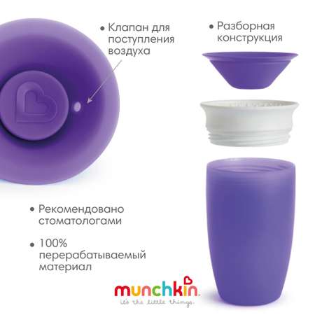 Поильник Munchkin 296 мл в ассортименте