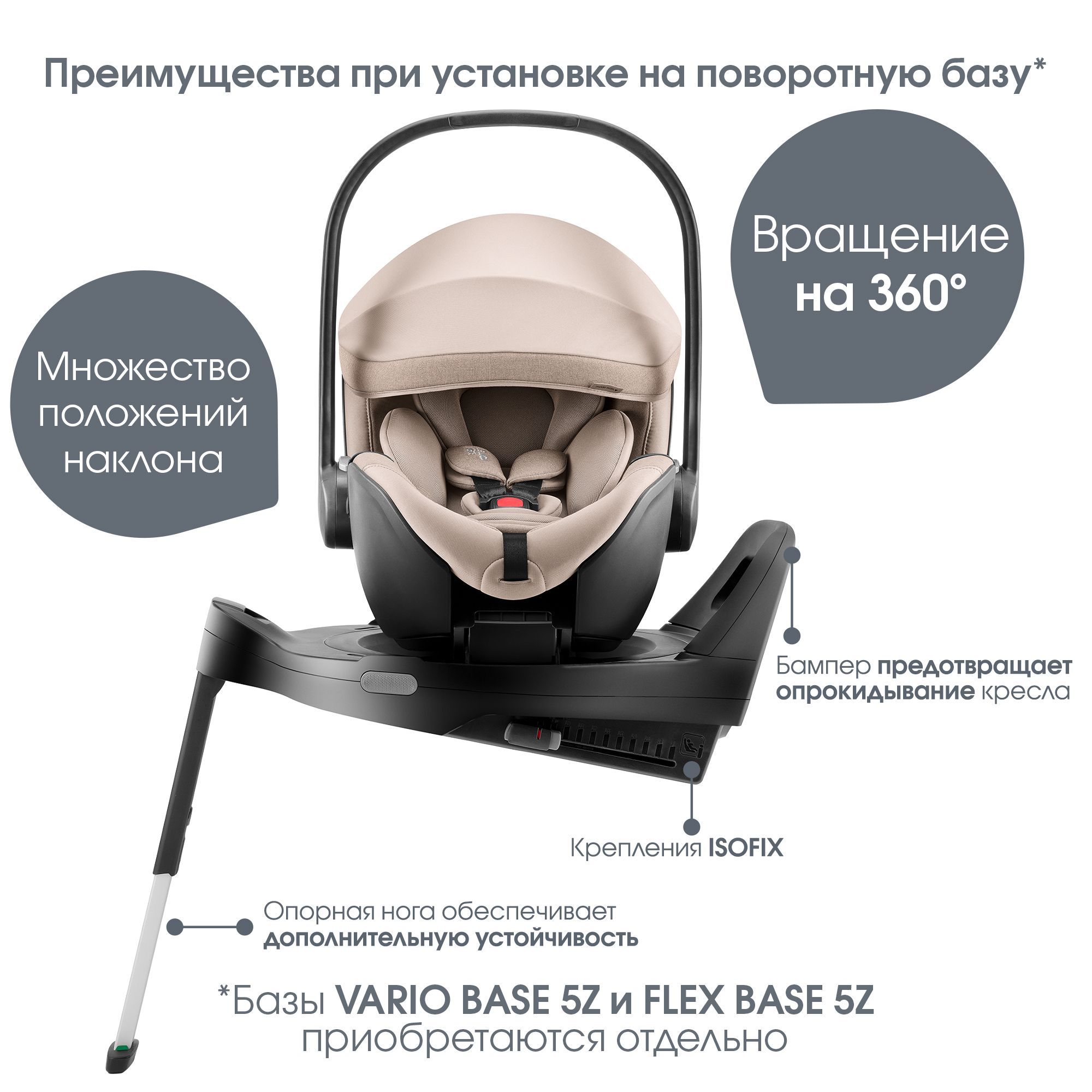 Автокресло Britax Roemer Baby-Safe Pro 0+/1 (0-18 кг) - фото 8