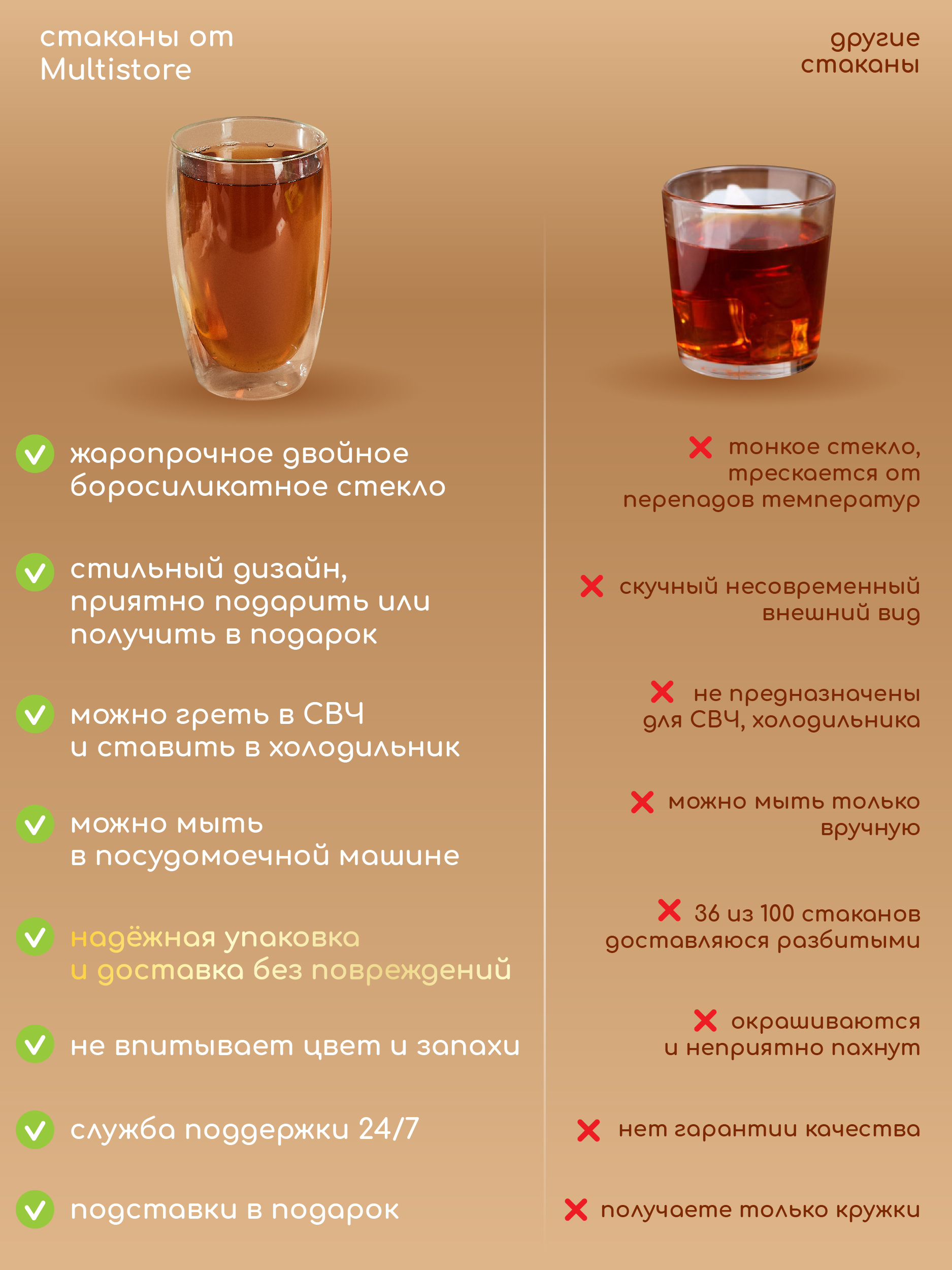Стаканы стеклянные с двойными стенками Multistore 2 шт 400 мл - фото 7