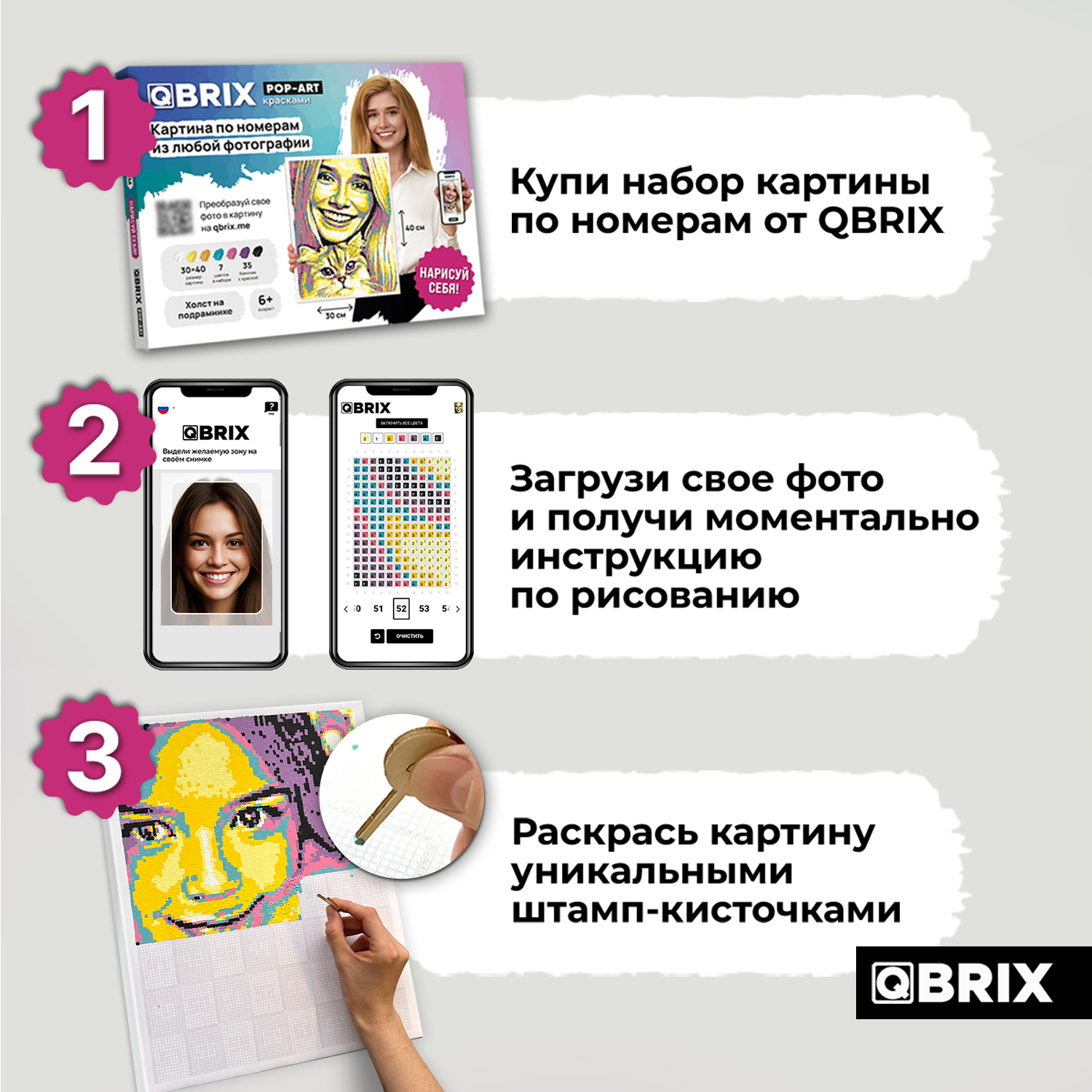 Картина по номерам QBRIX Pop-art - фото 2