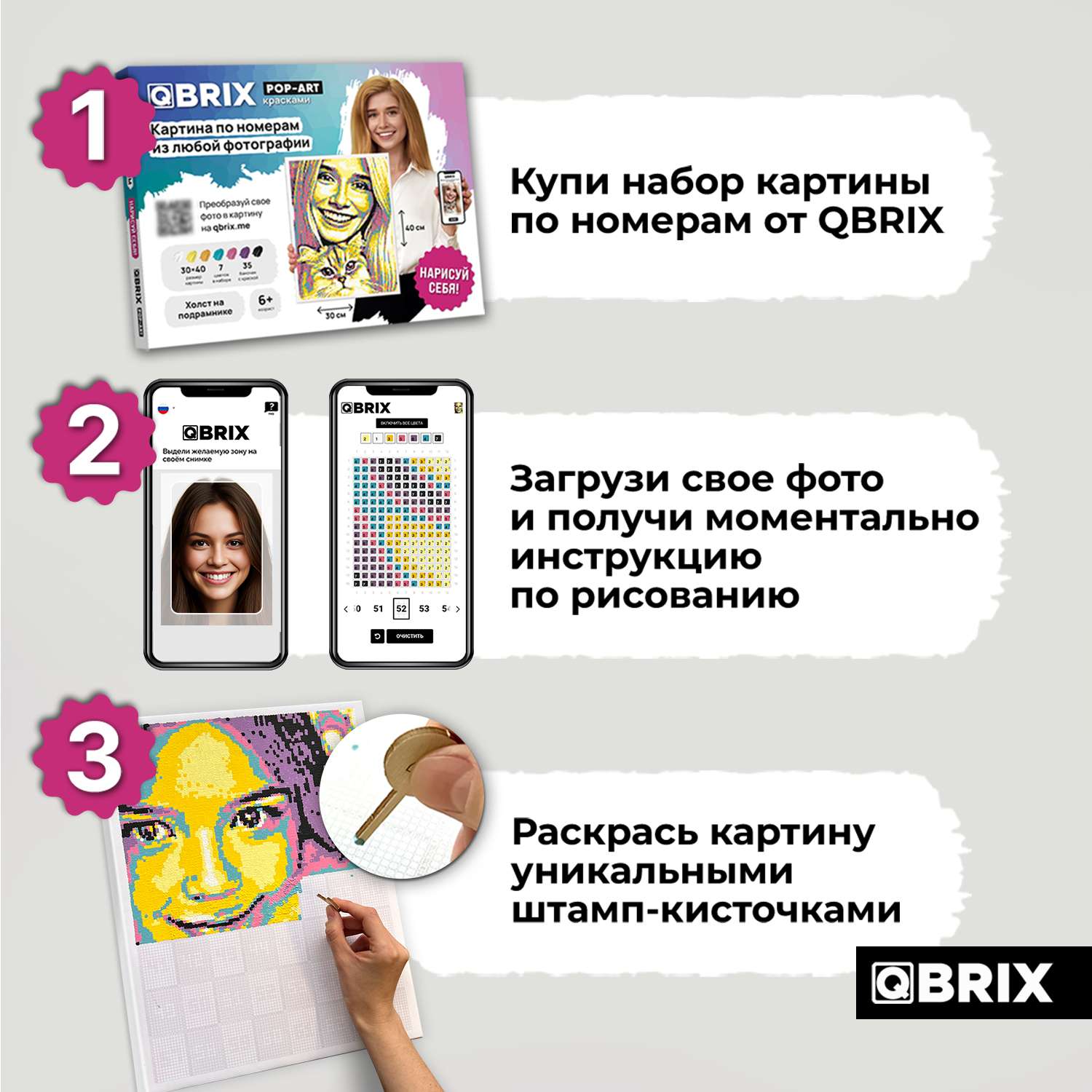 Картина по номерам QBRIX Pop-art - фото 2