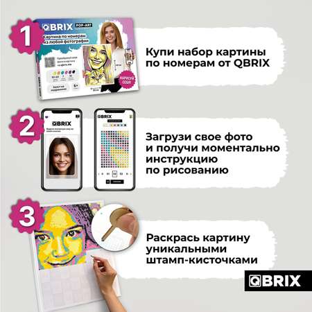Картина по номерам QBRIX Pop-art