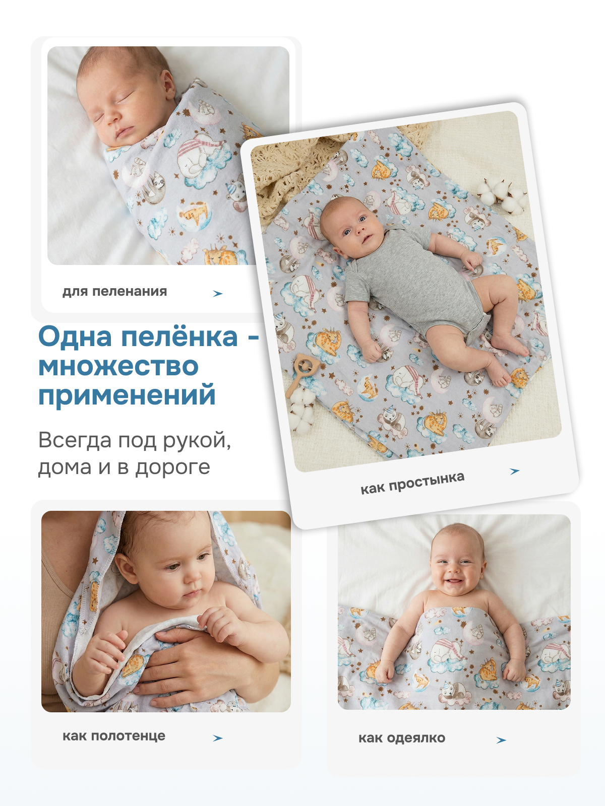 Пелёнка Чудо-Чадо Тренды фланель 90х120 см 2 шт. - фото 6