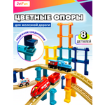 Дополнительные элементы JetFun