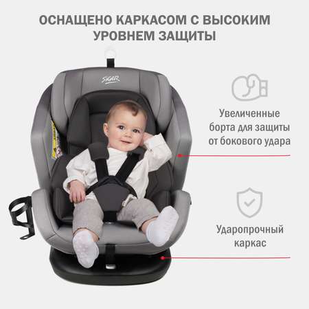 Автокресло SIGER 0+/1/2/3 (0-36 кг)