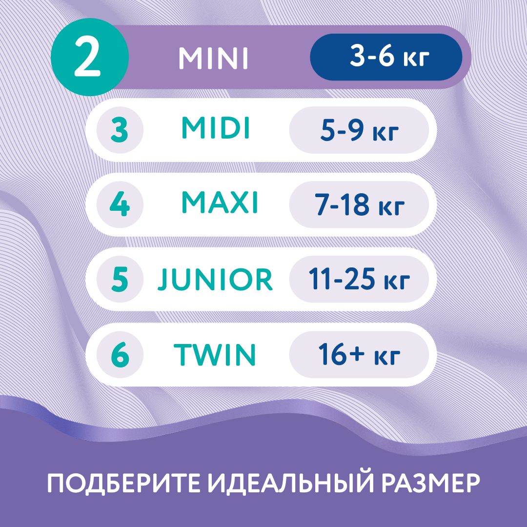 Подгузники Evy Baby S 80 шт. - фото 4