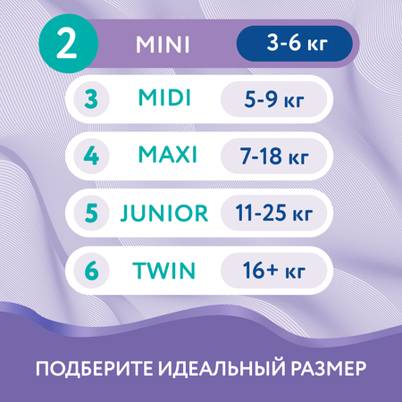 Подгузники Evy Baby S 80 шт.