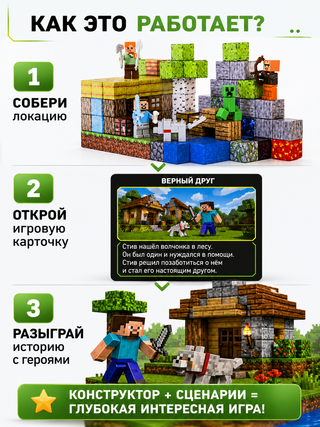 Конструктор LampStory Верный друг магнитный 199 дет. - фото 10