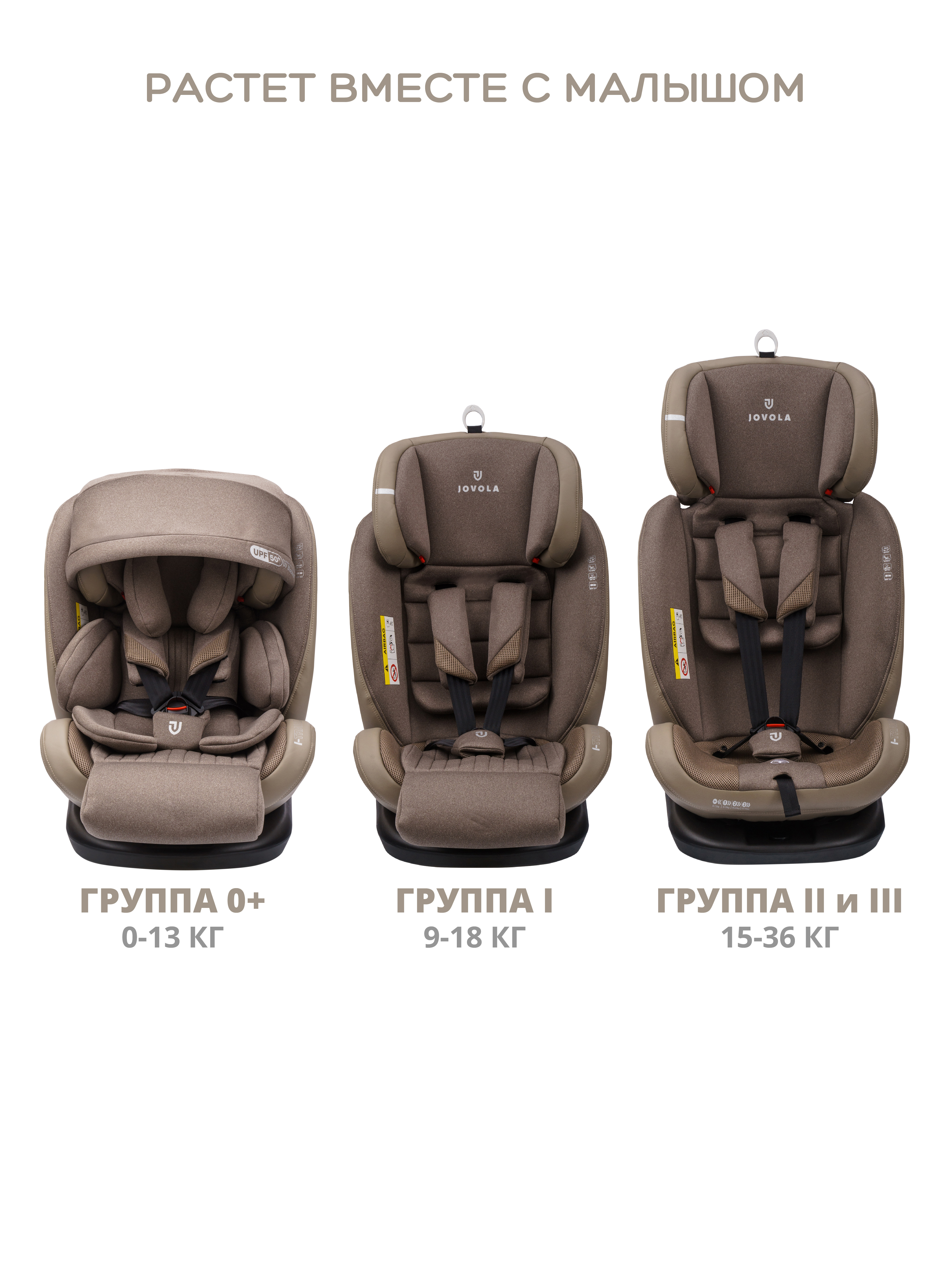 Автокресло JOVOLA I-TRAVEL Isofix 0+/1/2/3 (0-36 кг) - фото 10