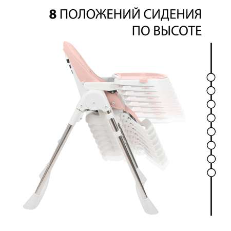 Стульчик для кормления TOMMY Bon appetit трансформер