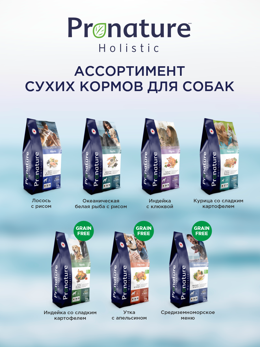Корм для щенков сухой Pronature Holistic Peruvian на курице со сладким картофелем 2.5кг - фото 8