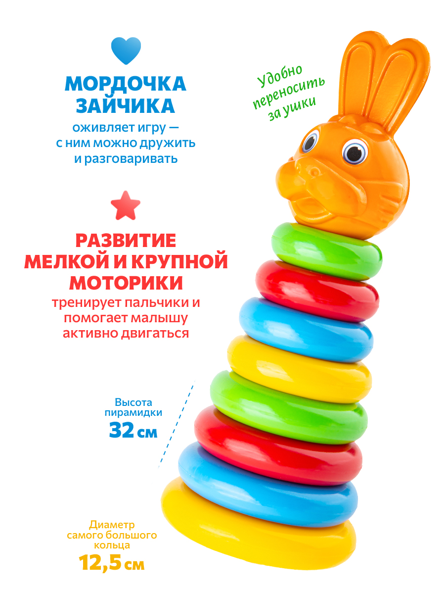 Игрушка Green Plast пирамидка Животные Заяц - фото 2