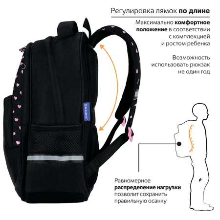 Рюкзак Brauberg