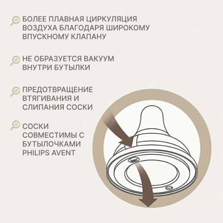 Соска MOYUUM Anti-Colic силикон (средний поток)