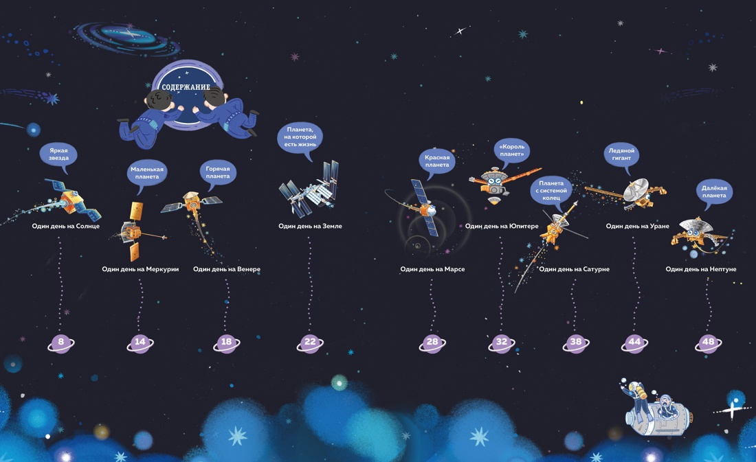 Книга Махаон 24 часа в космосе. Дуань Чжан Цюй И. Планеты Солнечной системы - фото 4