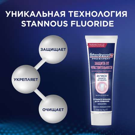 Зубная паста Blend-a-med мята