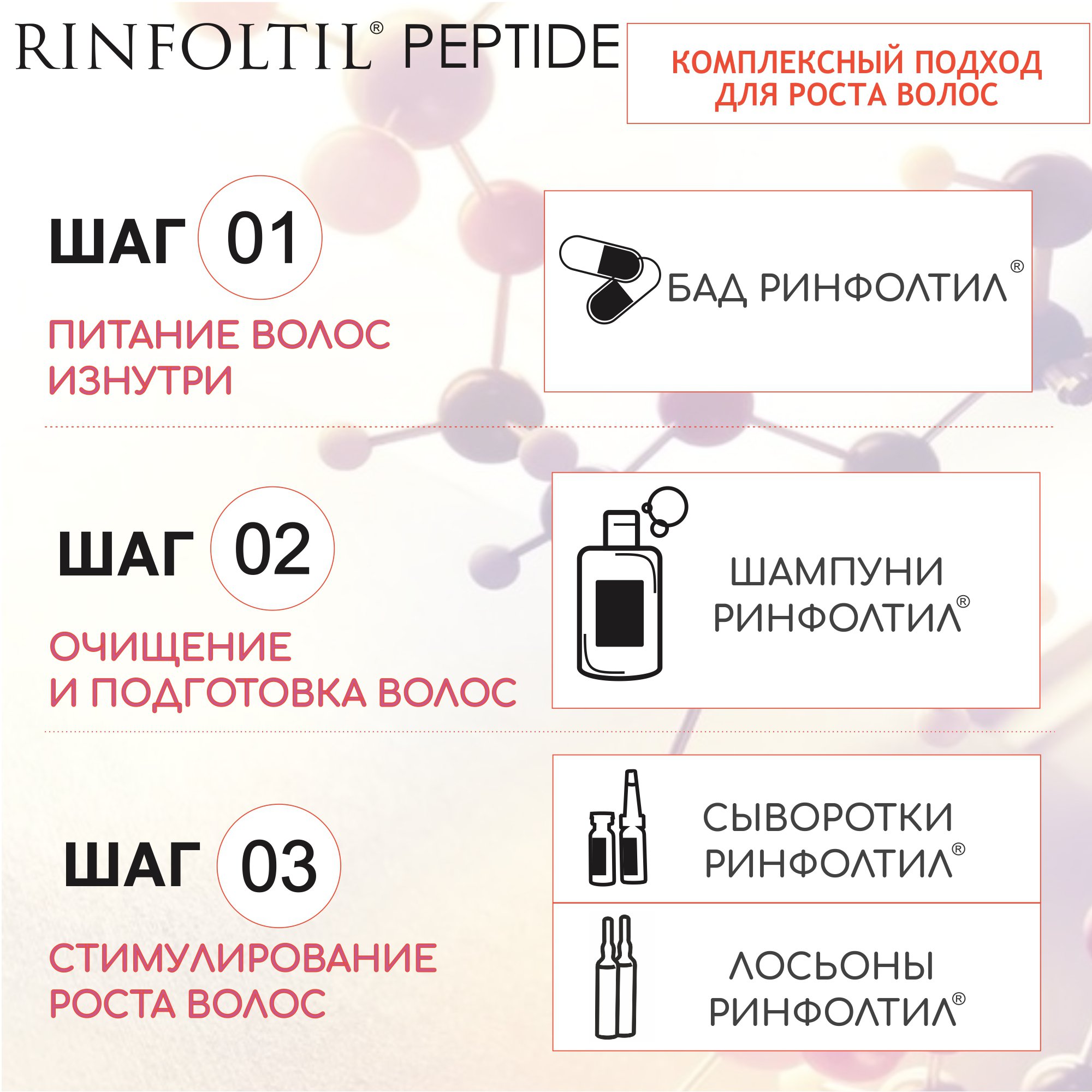 Сыворотка Ринфолтил - фото 9