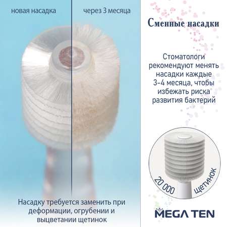 Насадка MegaTen