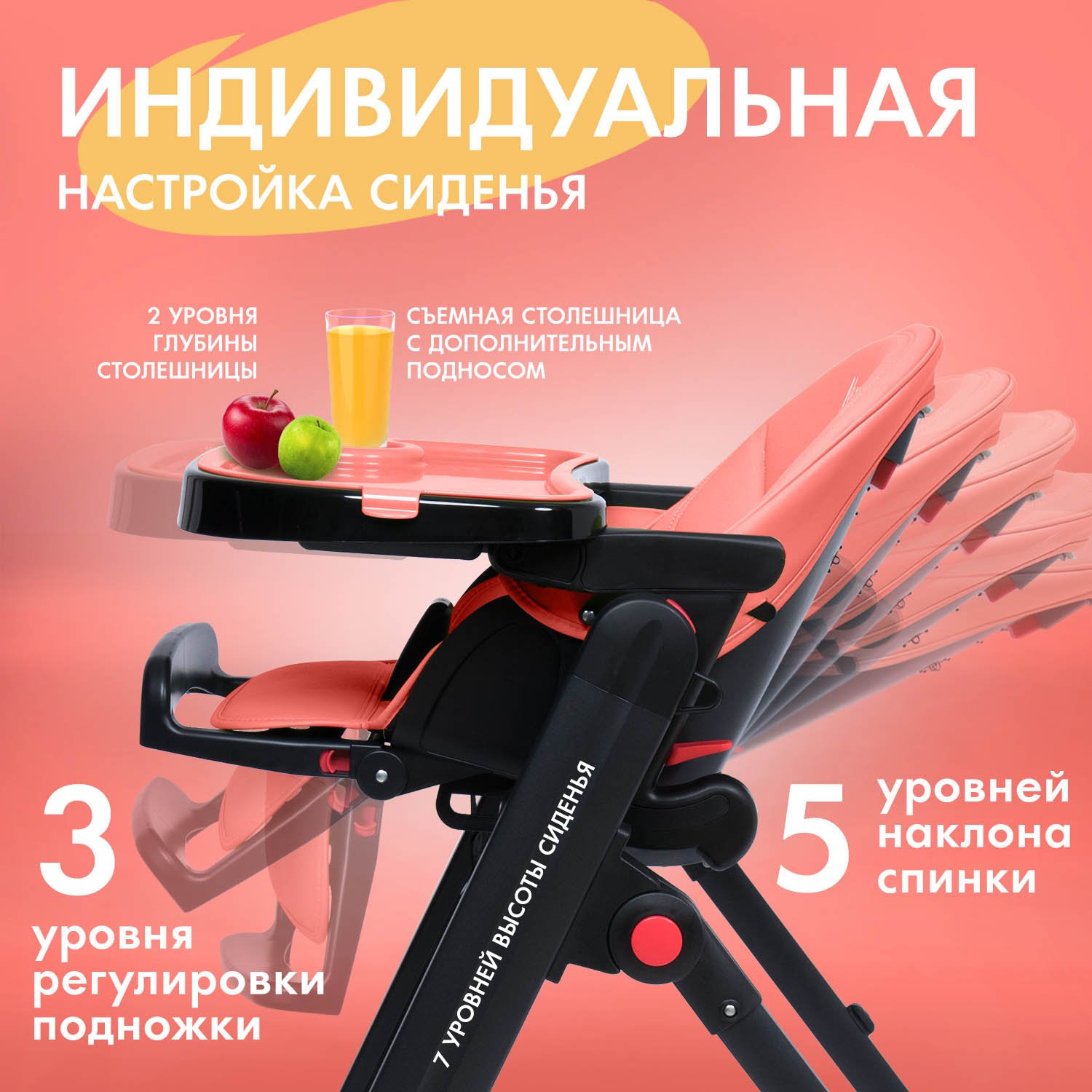Стульчик для кормления Nuovita Futuro Senso Nero оранжевый - фото 3