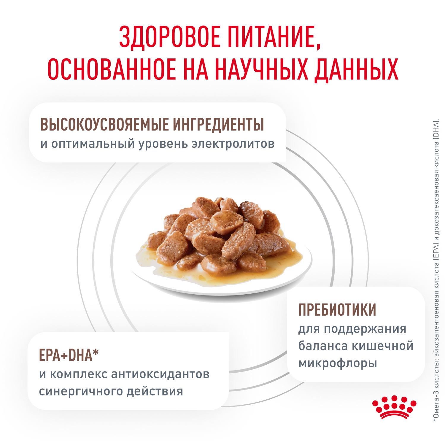 Корм для кошек ROYAL CANIN 85г Gastrointestinal соус при расстройствах пищеварения - фото 4