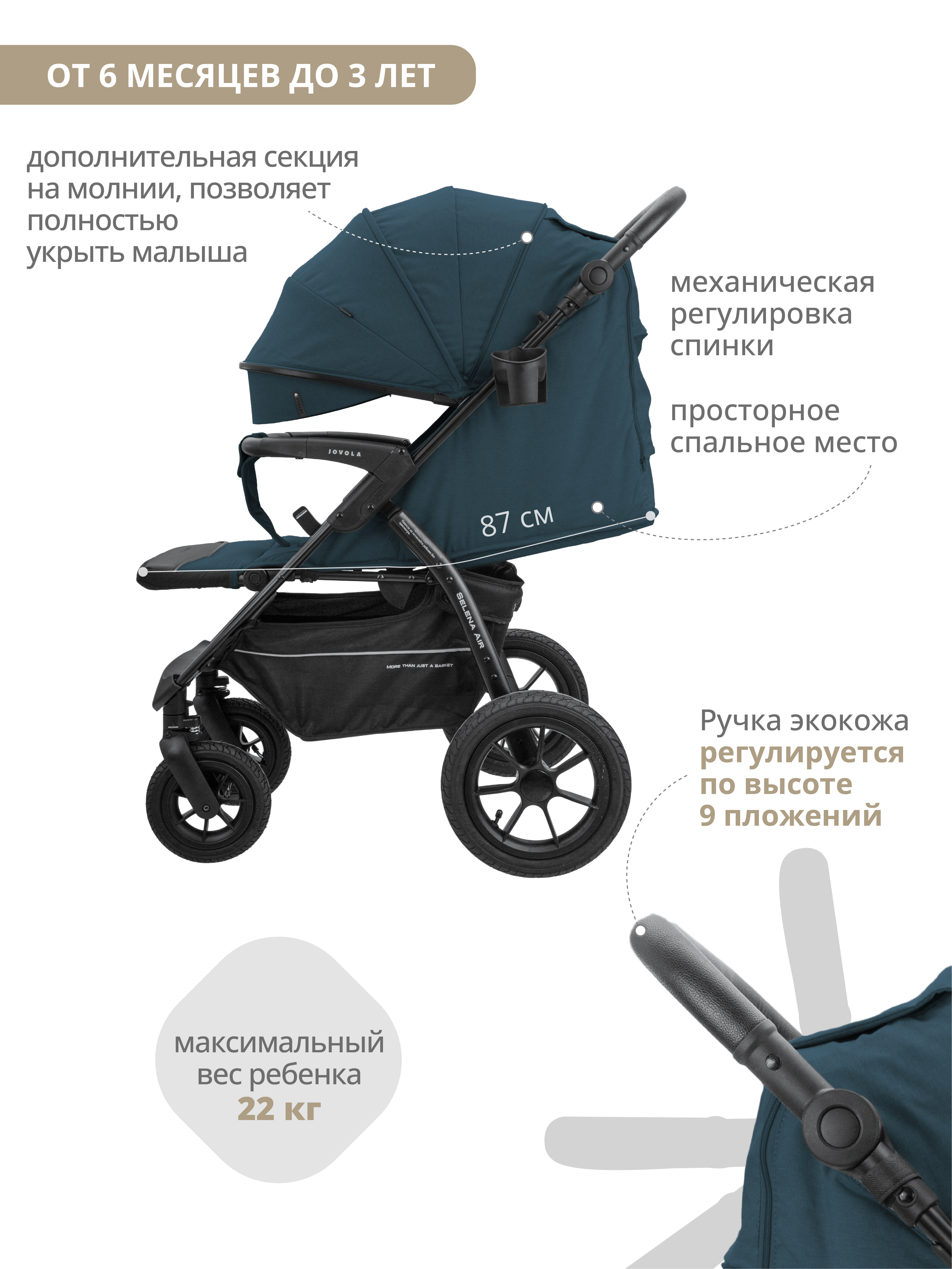 Коляска прогулочная JOVOLA SELENA AIR с сумкой синий - фото 6