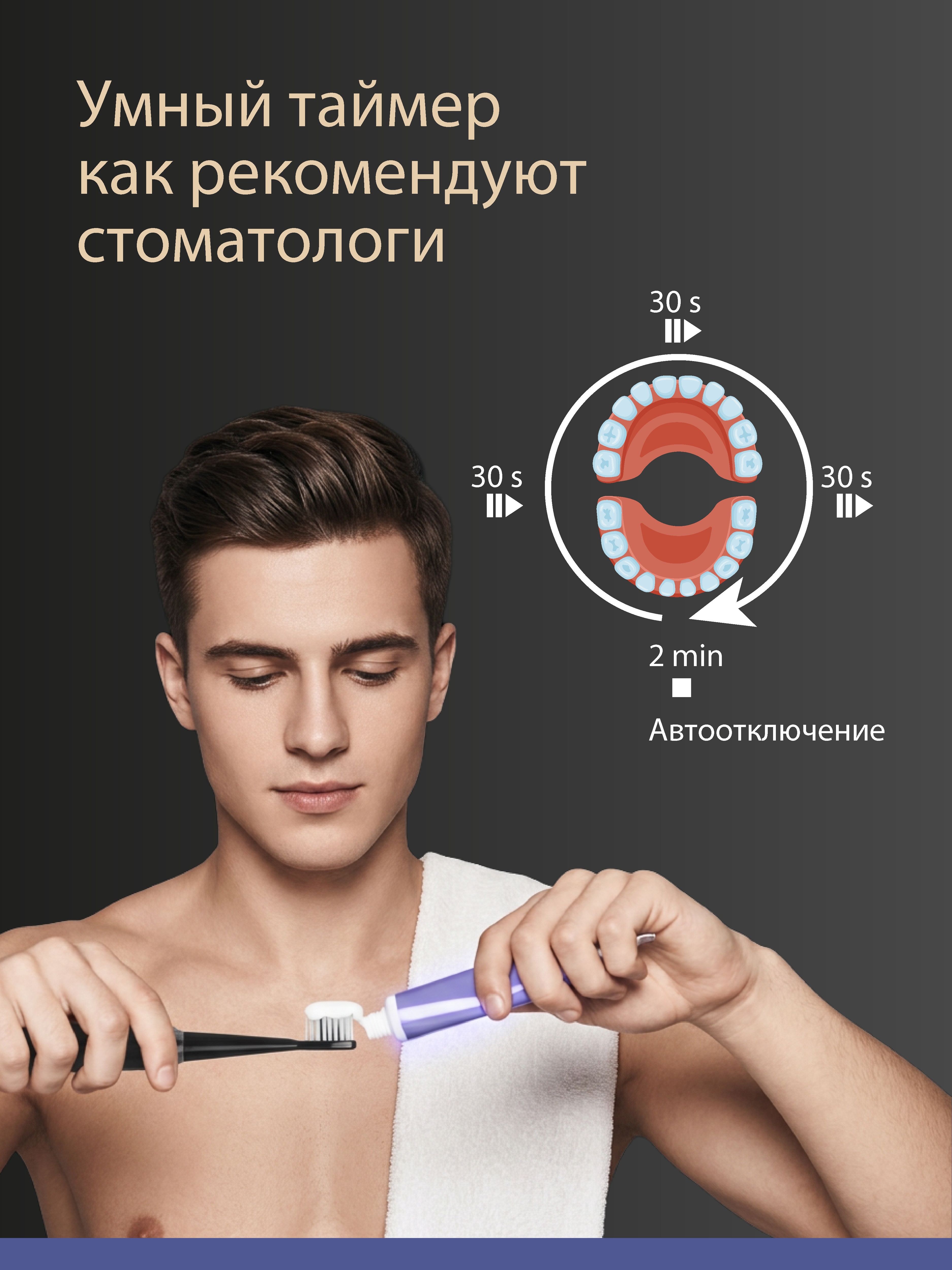 Зубная щетка электрическая B.Well - фото 14