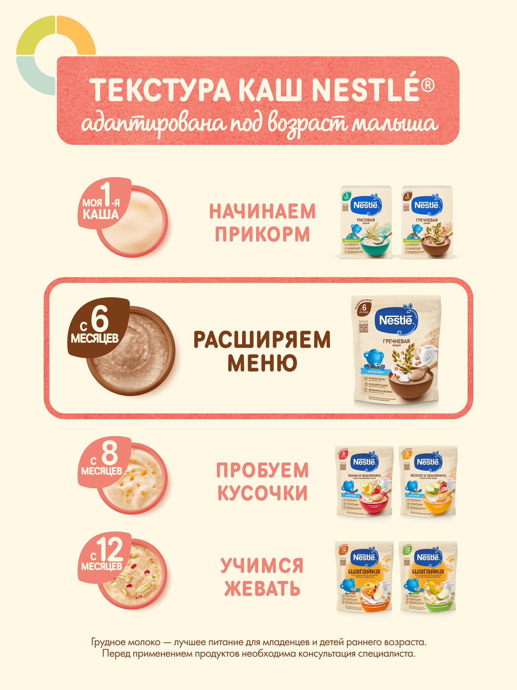 Каша молочная Nestle Гречка 200г - фото 7
