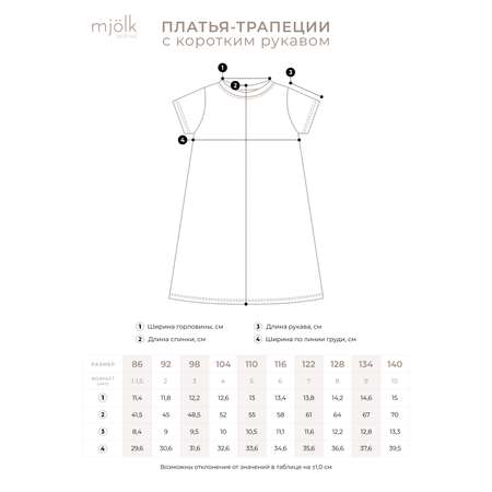 Платье Mjolk