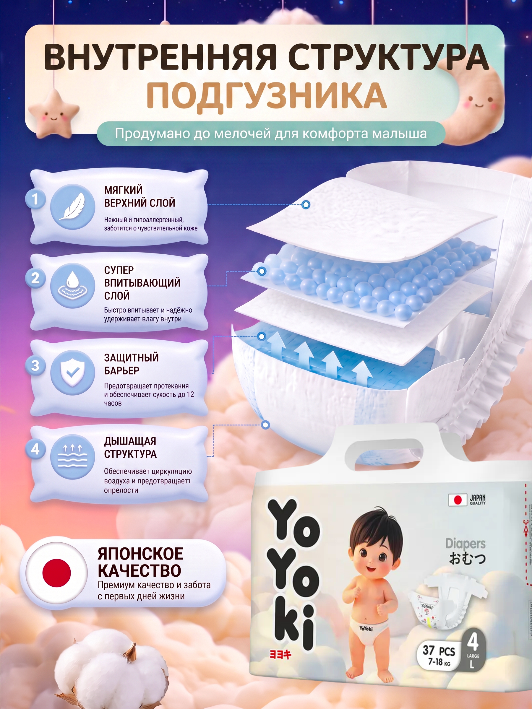 Подгузники Yoyoki 4 (7-18 кг.) 37 шт. - фото 4