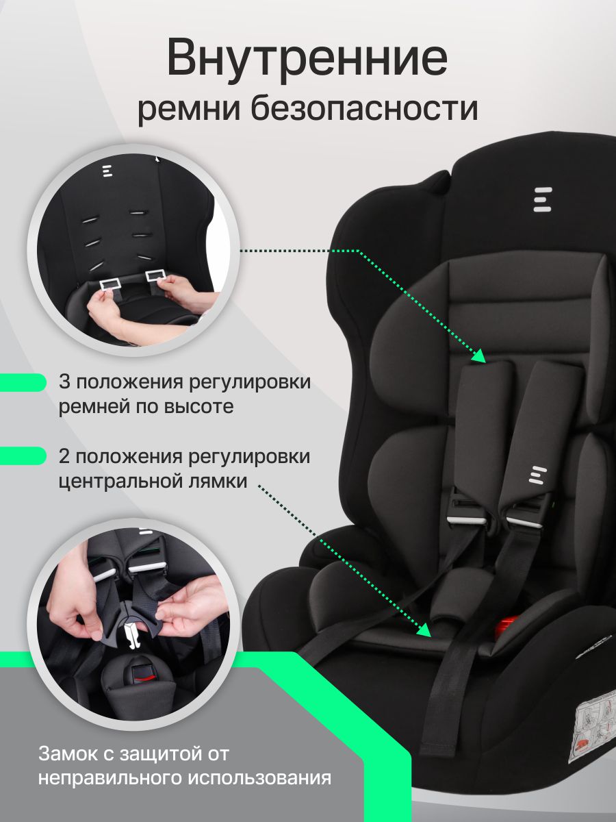 Автокресло Еду-Еду KS 545 Lux 1/2/3 (9-36 кг) черный - фото 5