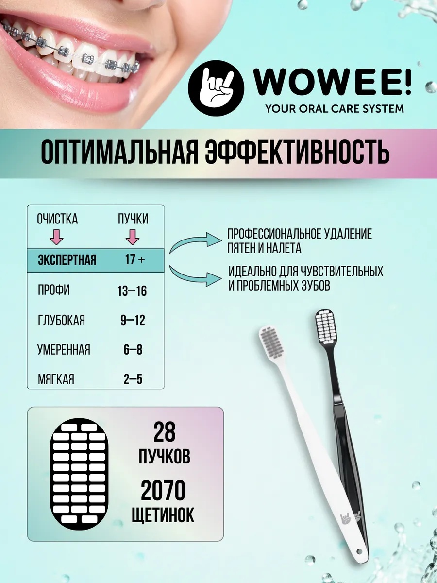 Зубная щетка классическая WOWEE от 12 лет 2 шт. - фото 3