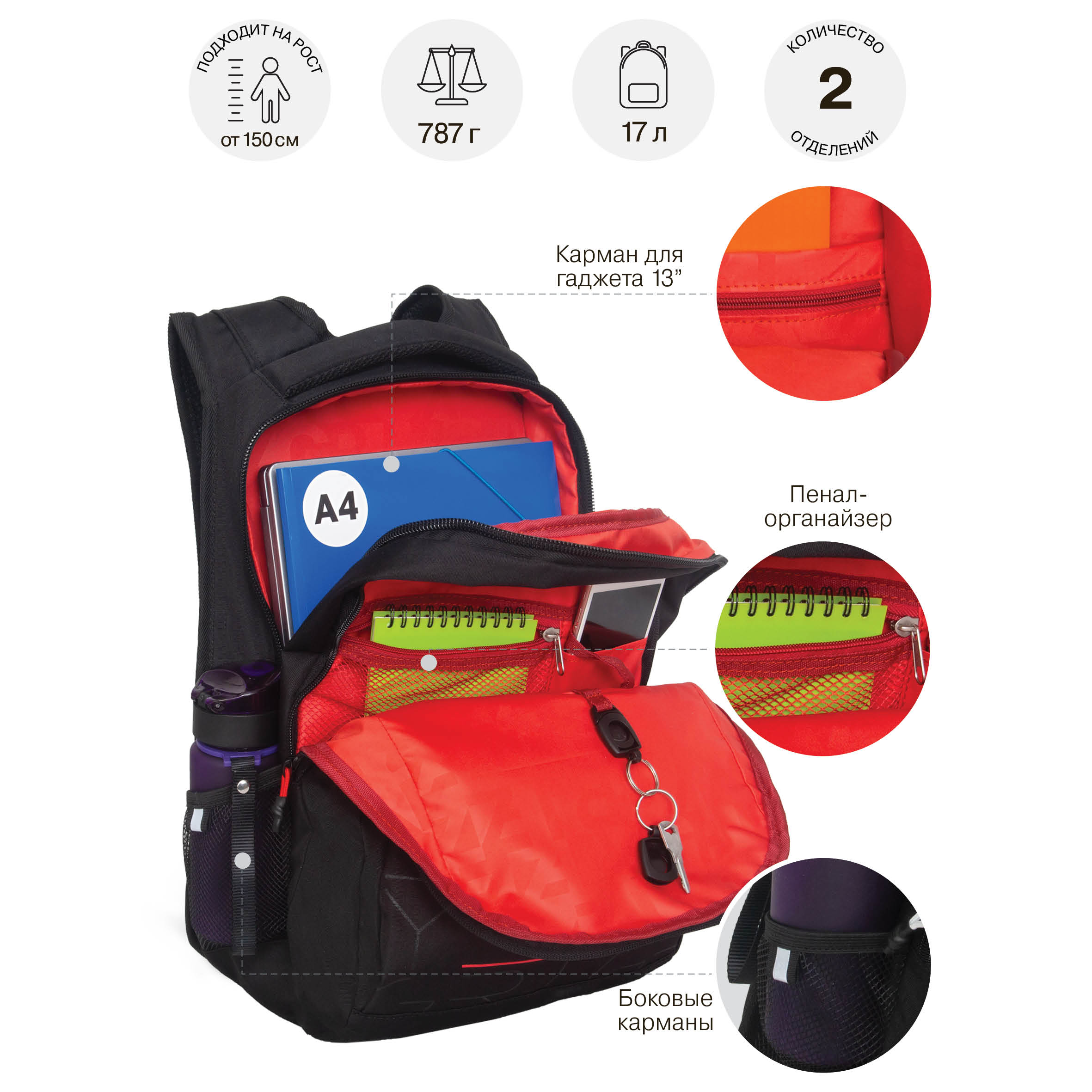 Рюкзак Grizzly - фото 6