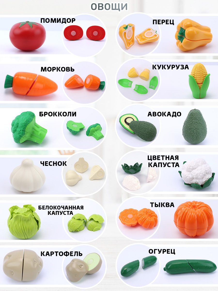 Игрушка TIPTOPOLIS Продукты 49 предметов - фото 2