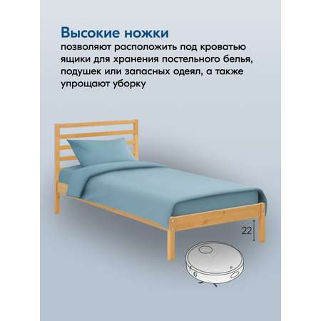 Кровать IKEA ТИРАНА