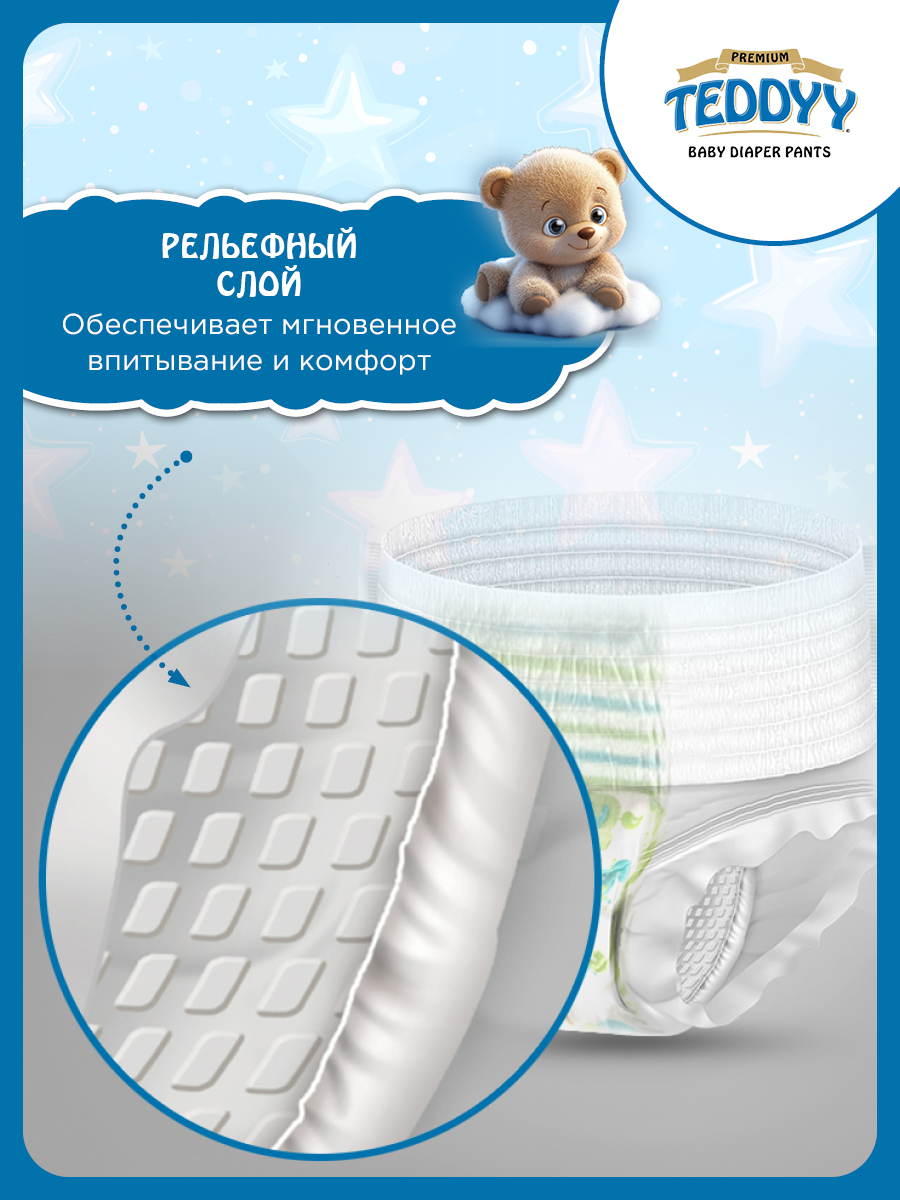Трусики Teddy Baby Premium XL 36 шт. - фото 6