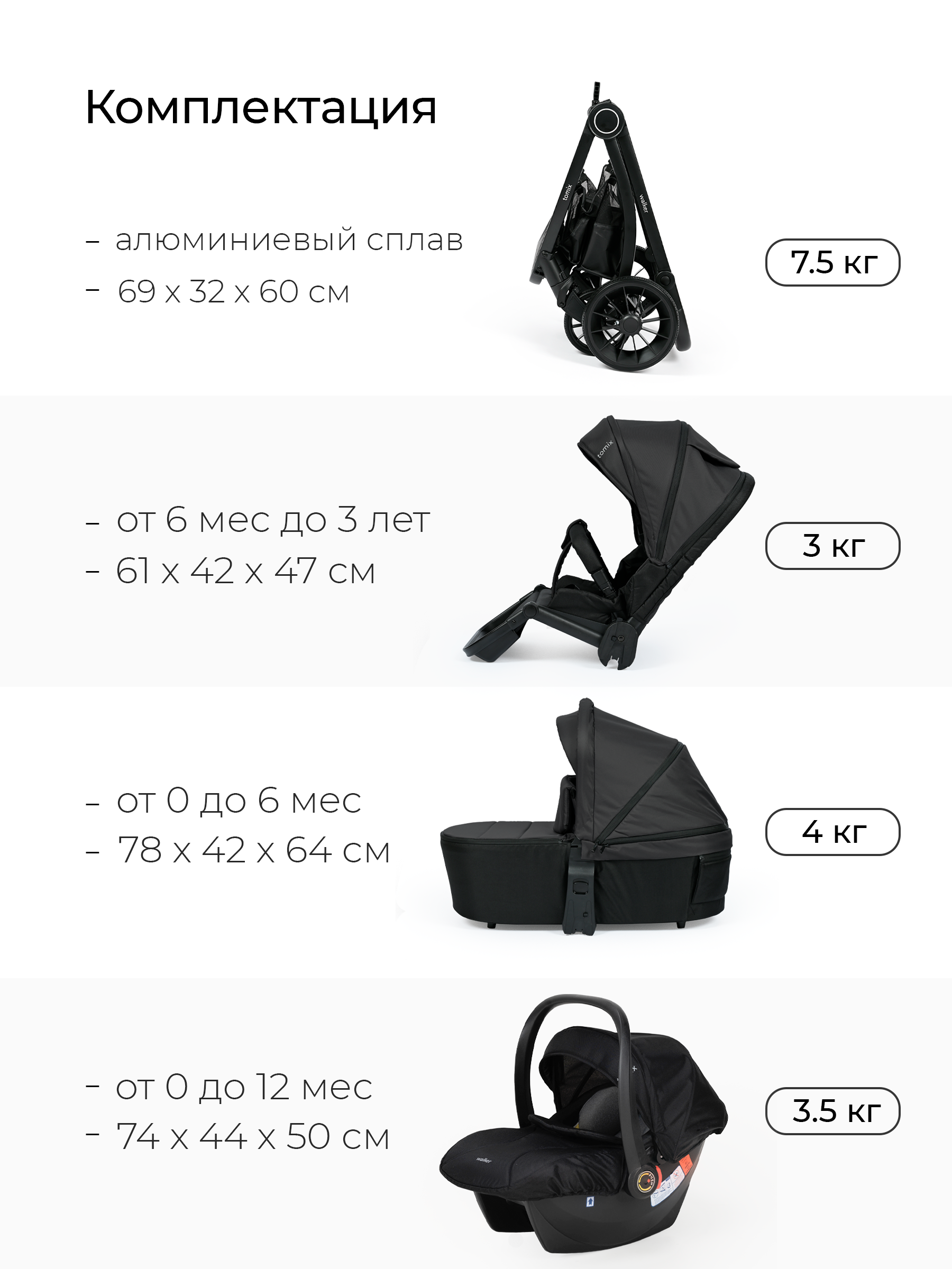 Коляска 3в1 Tomix Walker черный - фото 21
