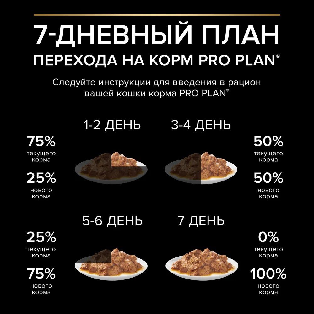 Влажный корм PRO PLAN NutriSavour Sterilised 85 - фото 7